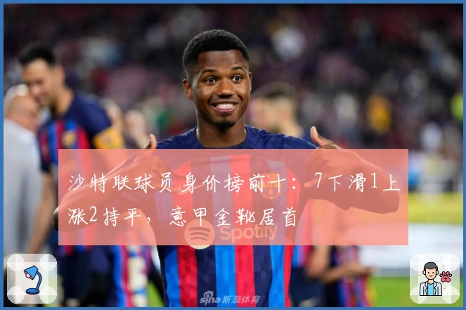 沙特联球员身价榜前十：7下滑1上涨2持平，意甲金靴居首